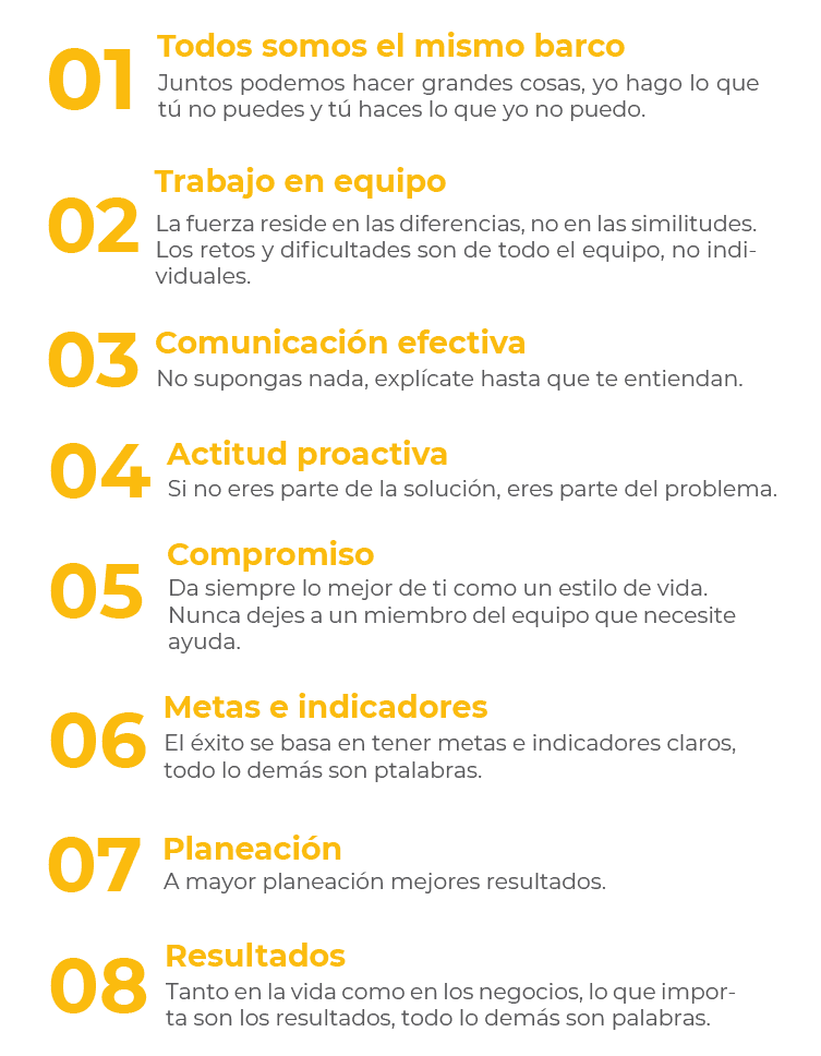 aprendizajes-dinamica-team-building
