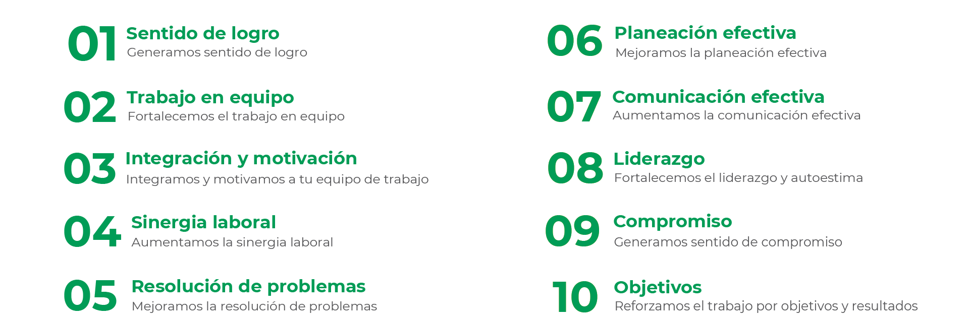 los beneficios de la dinamica de integracion y team building con responsabilidad social