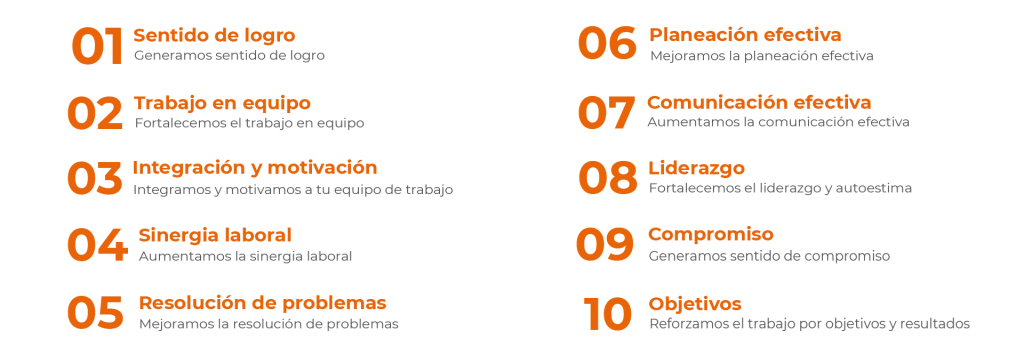los beneficios de la dinamica motivacional de alto imacto dinámica motivaciones para empresas